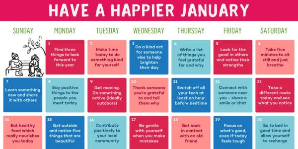Text and calendar showing actions for a Happier January 