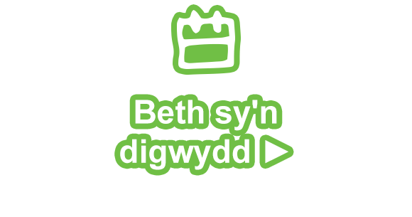 Beth sy'n digwydd ►