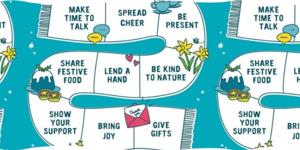 Eden Project scarf of kindness graphic showing different ways to be kind to others 